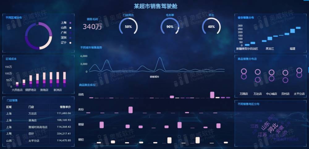 风范股份新控股股东唐控产发逾三成持股已质押