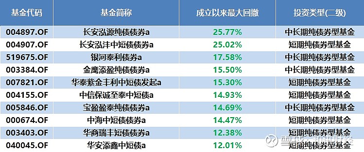 超长期特别国债发行，已有多家基金公司布局超长期国债ETF