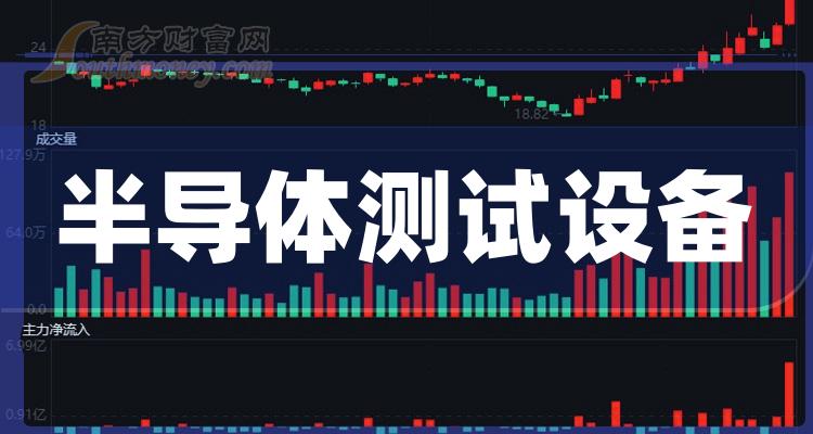 中铁信托2023年实现净利2.48亿元 同比下降59.21% 