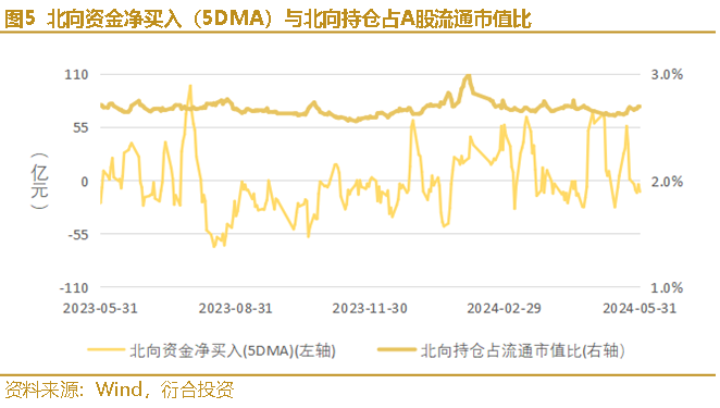 郑商所举办“五月话投保 期衍投教行”主题活动