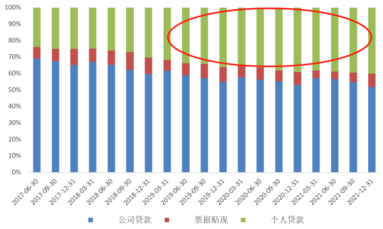 中小银行盈利向好净息差承压