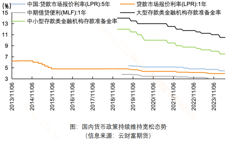 中小银行盈利向好净息差承压