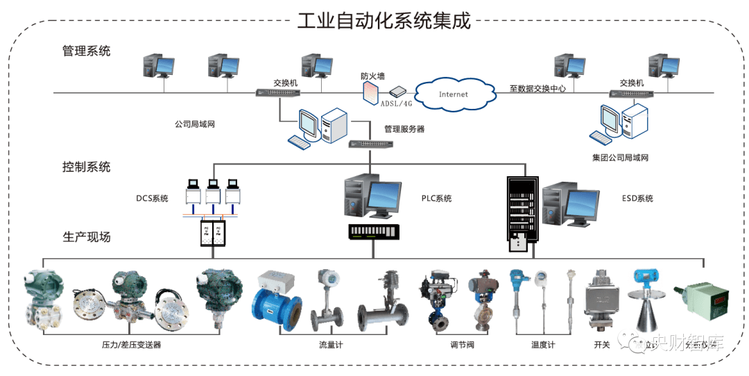 工业母机行业迎政策风口 产业链整体向高端化发展