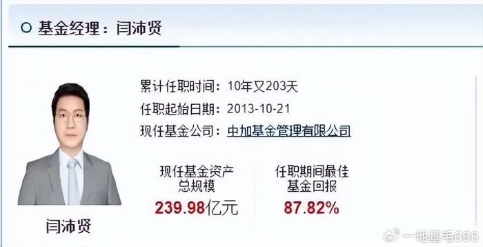 权益类基金“回血”明显，FOF胜率高升，加码布局海外基金