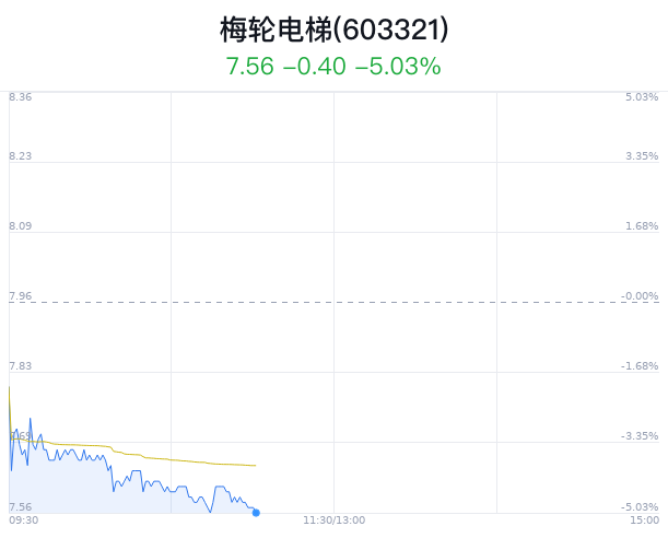 亿帆医药间苯三酚注射液获药品注册证书 研发已投入1312万元