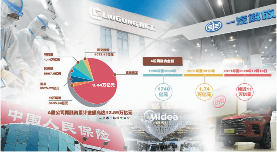 多举措践行上市公司高质量回馈 华厦眼科真金白银回购彰显市场信心