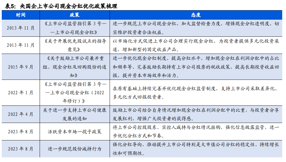 国务院印发《关于加强监管防范风险推动资本市场高质量发展的若干意见》