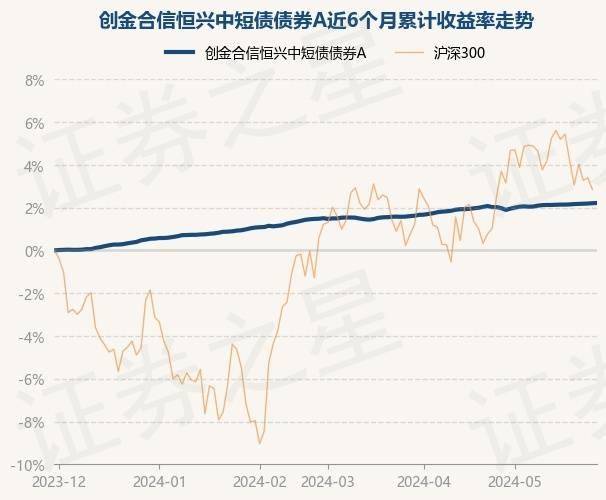 短短9天，5家基金公司与5家销售机构“分手”