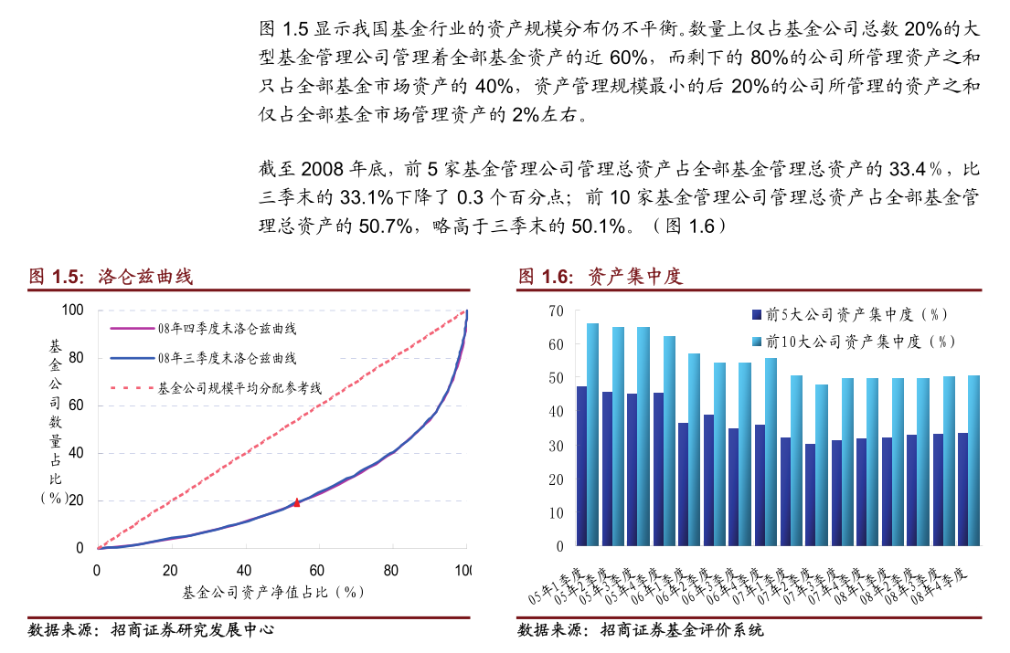 ETF规模速报 | 上证50ETF净流入逾14亿元，中证500ETF净流出超12亿元