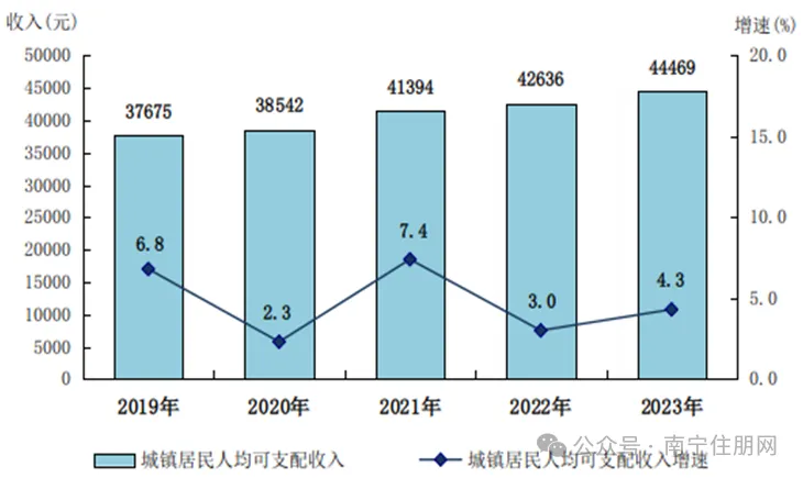 华融金租连收三张罚单 合计被罚325万元