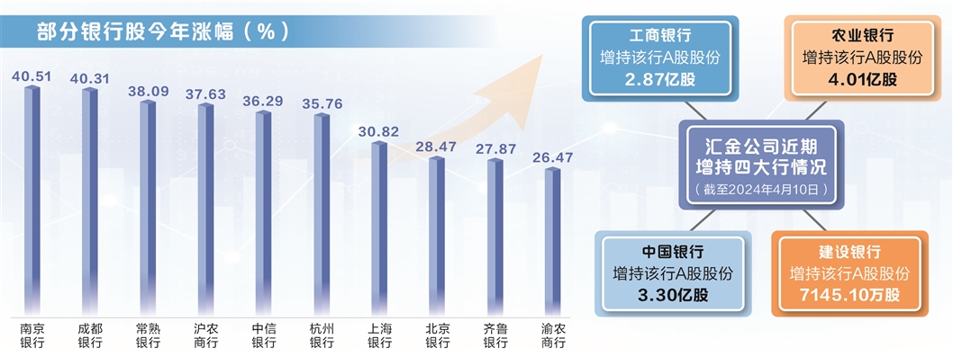 十大券商看后市｜新“国九条”增强市场稳定性，A股下行风险有限