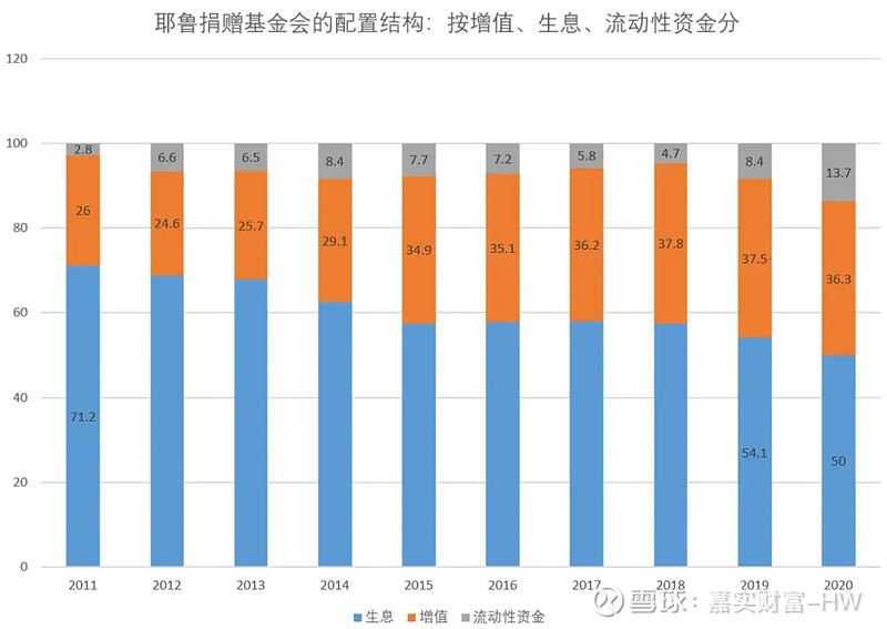 外汇局：3月末我国外汇储备规模为32457亿美元