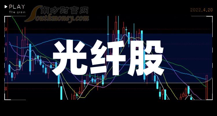 通鼎互联2023年净利2.37亿元同比增长89% 前五大客户销售额占比72%