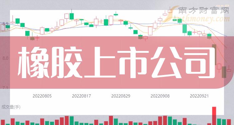 通鼎互联2023年净利2.37亿元同比增长89% 前五大客户销售额占比72%