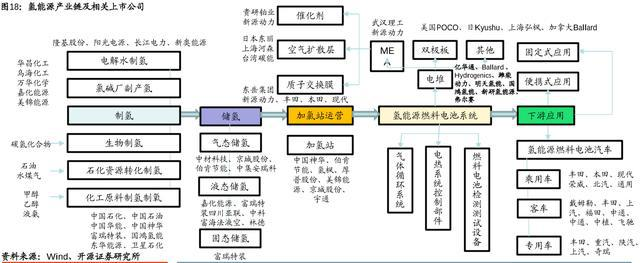 特高压项目建设提速 产业链公司持续受益