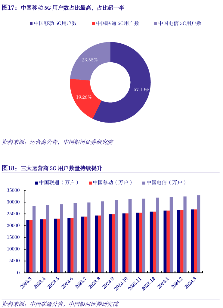 108家科创板公司披露“提质增效重回报”行动方案