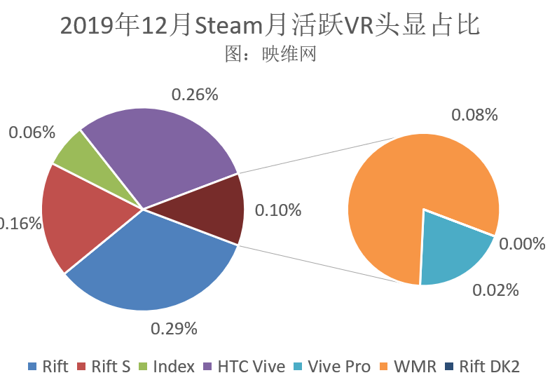 中旭未来上市首年业绩承压：营收下降26% 月活降至875万