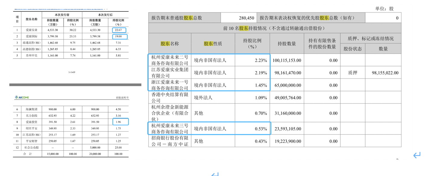 连续造假八年半 *ST美尚多重风险齐发走到退市边缘