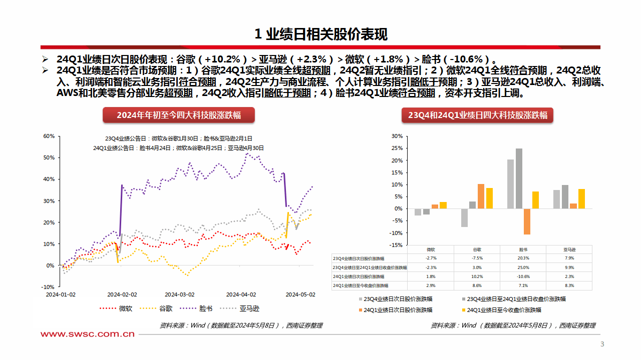 牧原股份：经营策略转变为稳健增长 资本开支保持在较低水平