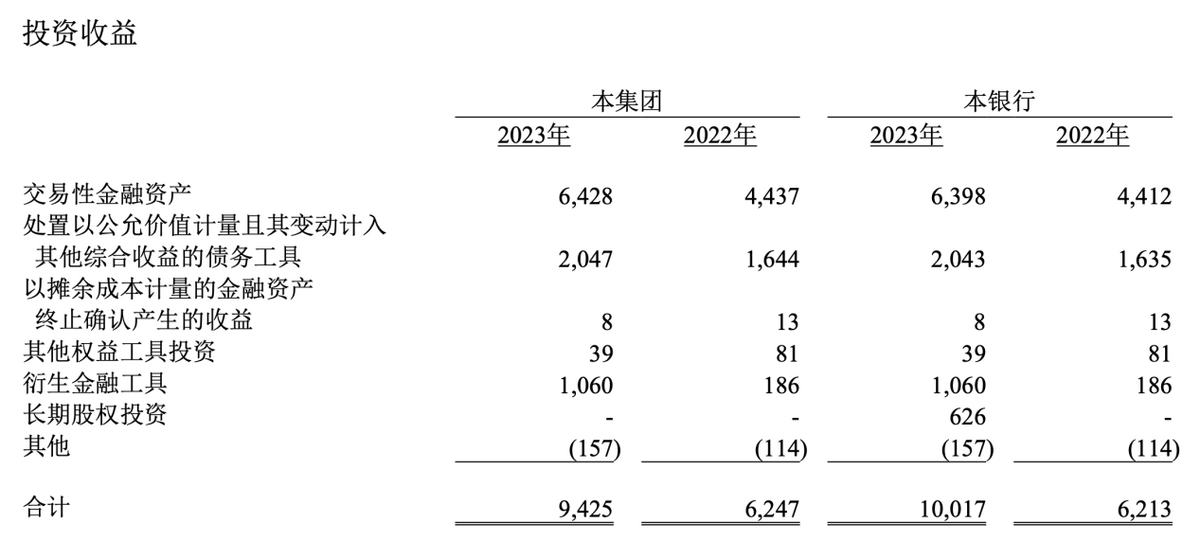 金发科技2023年净利润3.17亿元下滑84% 绿色石化何时扭亏受关注