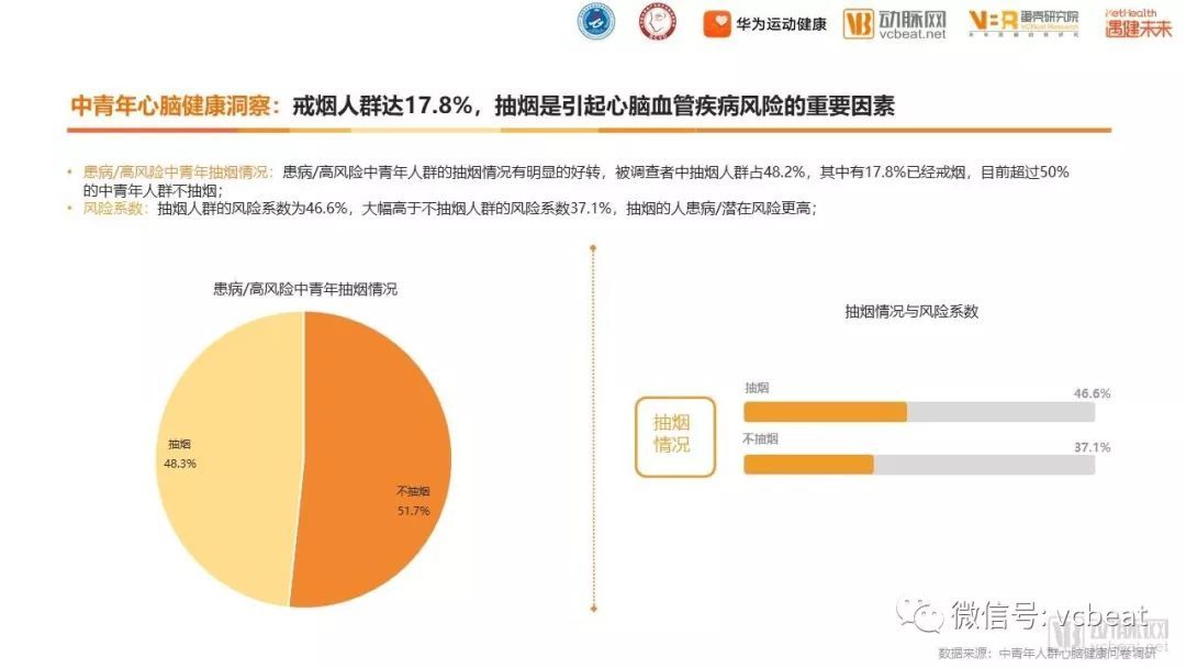 《美年健康2023年度健康体检大数据蓝皮书》发布 真实反映了中国城镇人口健康情况