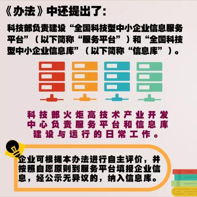 科技创新再贷款加速落地 精准支持科技型企业