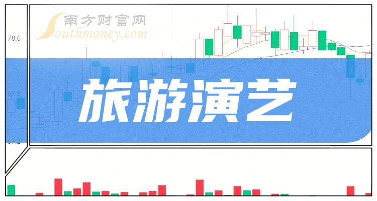 天下秀2023年净利同比降48% 海外业务拓展受关注