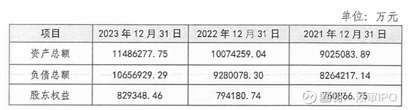 苏银金租换帅 2023年营收净利双增