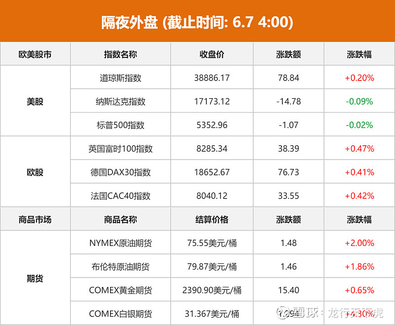 看多也做多中国资产，摩根大通一天扫货超33亿港元！这些外资巨头也在密集调研上市公司