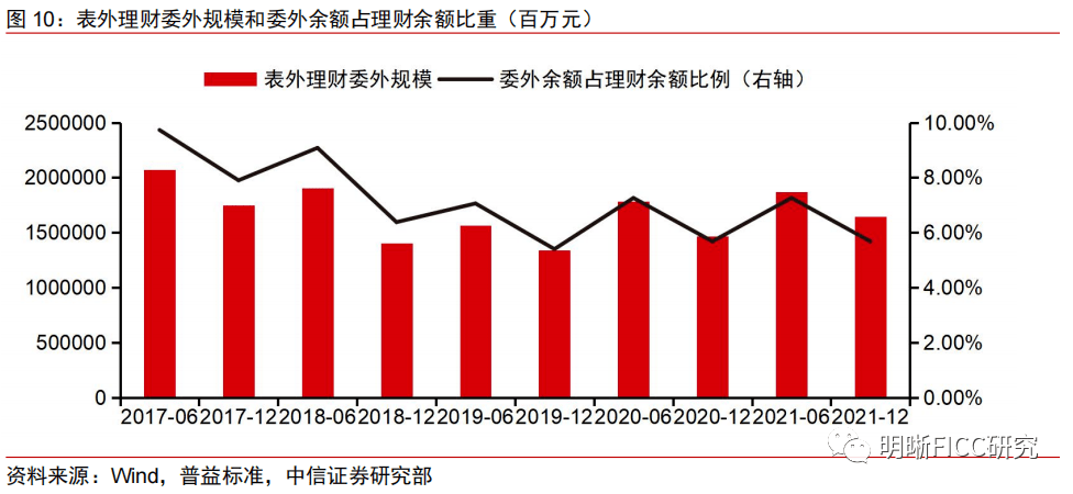 量化交易新规待落地 高频交易将迎强监管