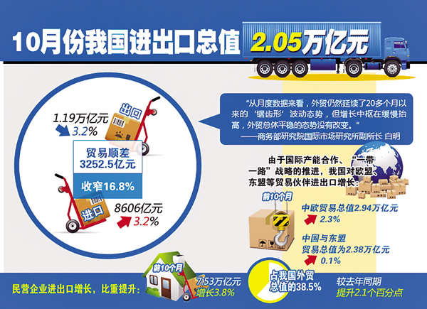 4月磷酸铁锂市占率突破70% 产业链企业迎来新机遇