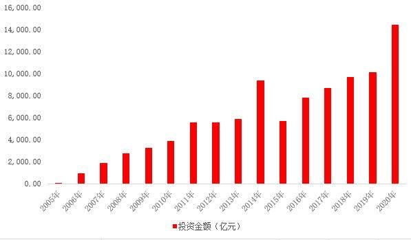 净利亏损加剧 遥望科技年报遭八连问