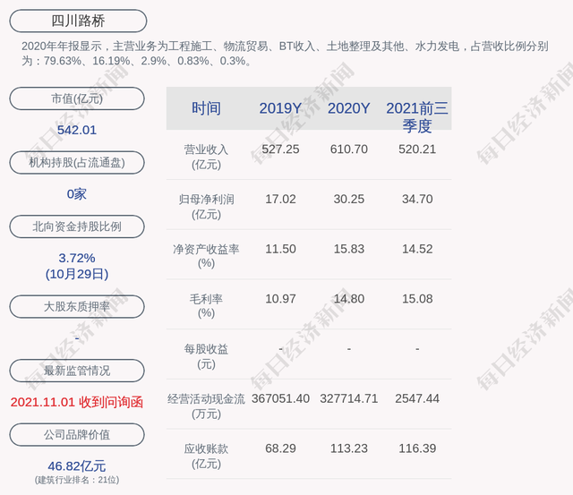 收上交所监管工作函后，嘉元科技午盘放量跌15%