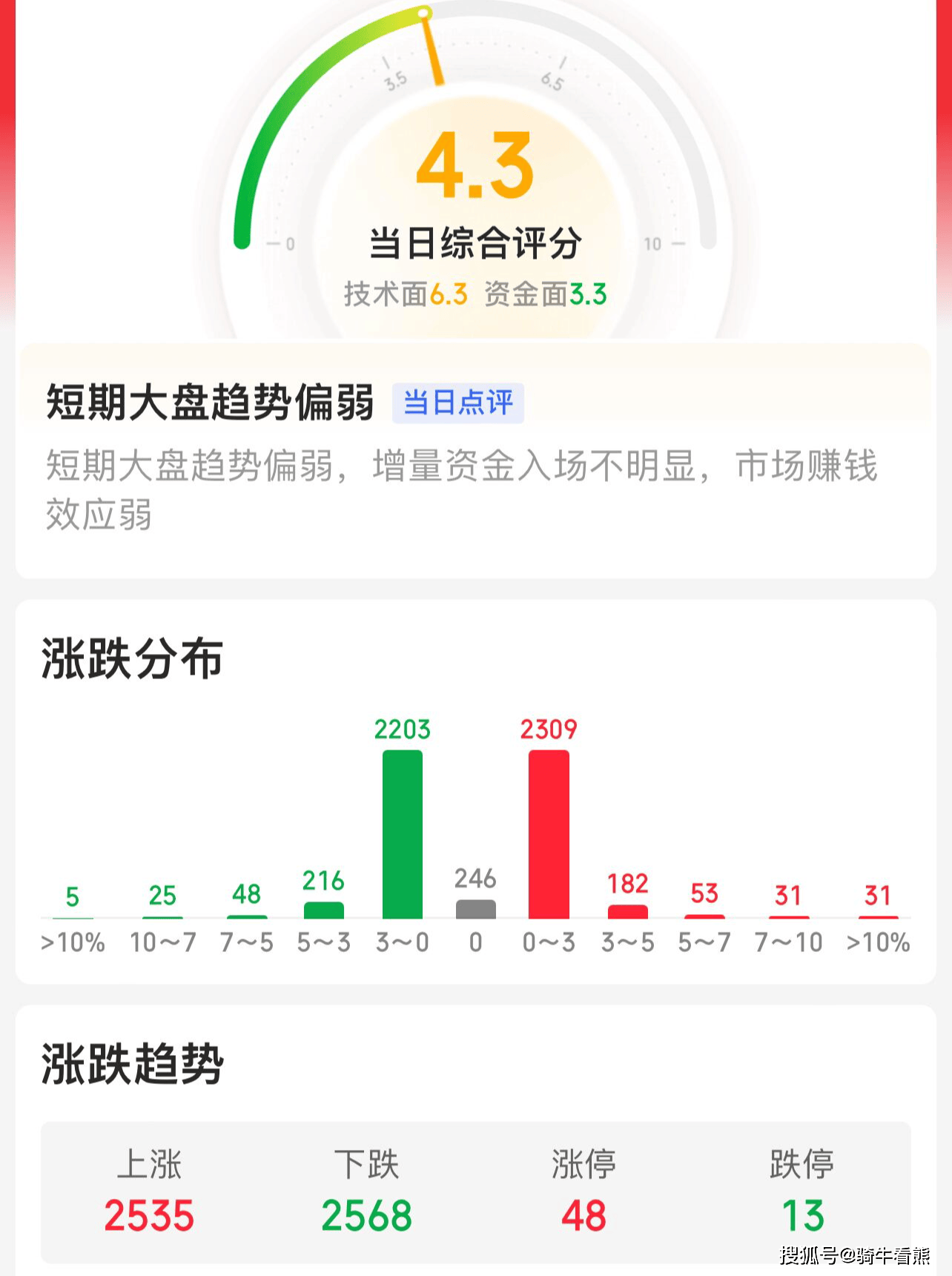 “科特估”来了？