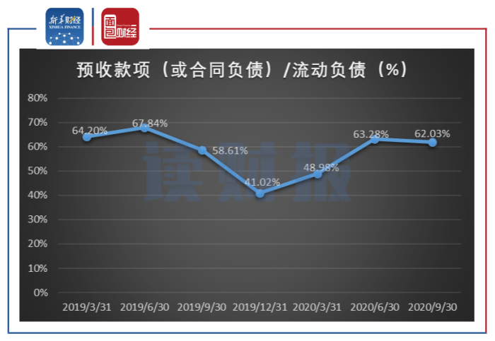 招录考试培训公司中公教育去年净亏损2亿元 今年一季度扭亏