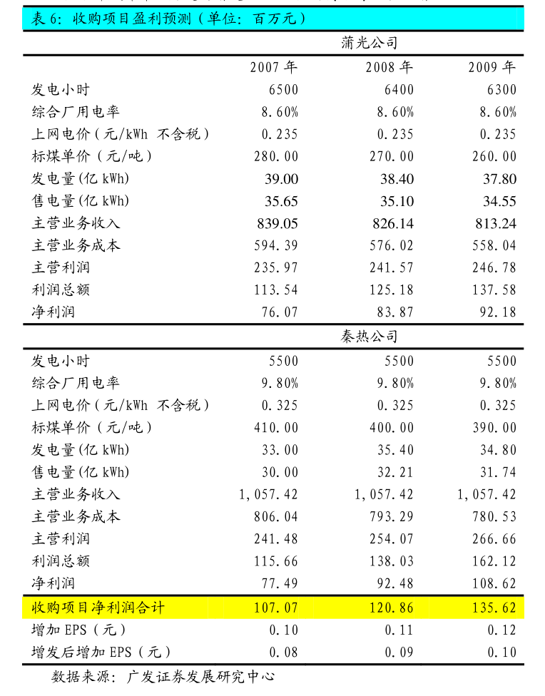 巨轮智能回复年报问询函 详细解释内部控制、业绩波动等问题