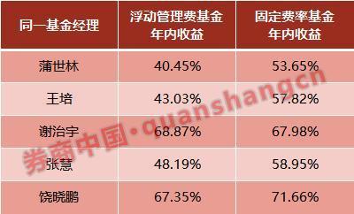 巨轮智能回复年报问询函 详细解释内部控制、业绩波动等问题