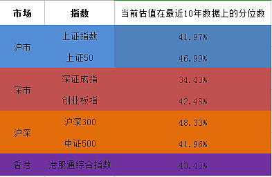 中部地区A股上市公司增至712家 超三成属于战略性新兴产业