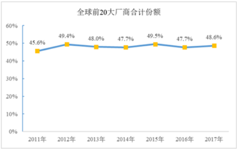 营收大增毛利率下滑 雅葆轩收到年报问询函