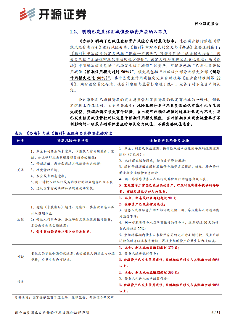 2023年全国25家汽车金融公司资产规模达9648.18亿元 行业平均不良贷款率较上年末下降0.13个百分点