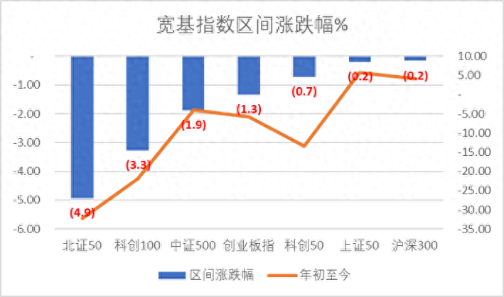 互邦电力子公司因安全生产事故被责令停产整改 北交所发函询问停产影响