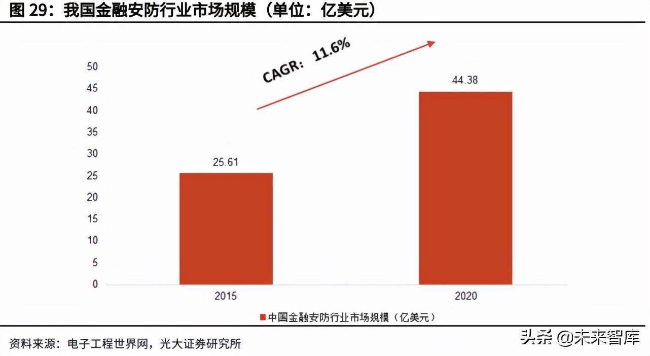 AI PC迎风口 A股公司抢抓产业链机遇