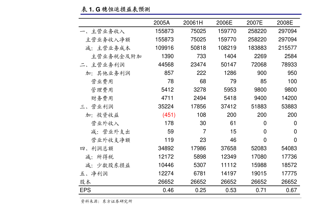 连续七年财务造假 *ST新纺被终止上市