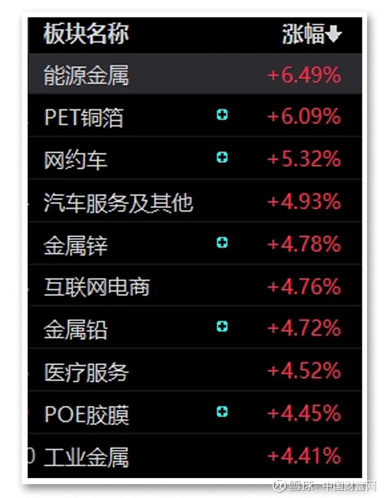 汇成真空上市首日涨753% 募资3亿元去年现金流转负