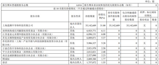 水星家纺实控人近亲等拟减持 正拟发不超10亿元可转债