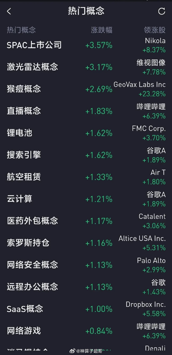 IPO审核重启 马可波罗过关