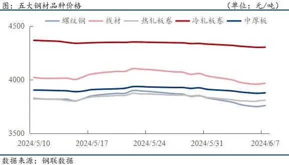 三一重能一季度多项财务指标下滑 “双海”战略进入加速期