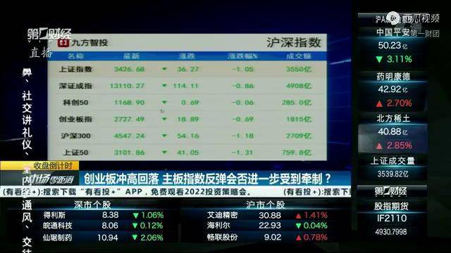 佣金费率新规实施倒计时，部分被动指数型产品或低至万1