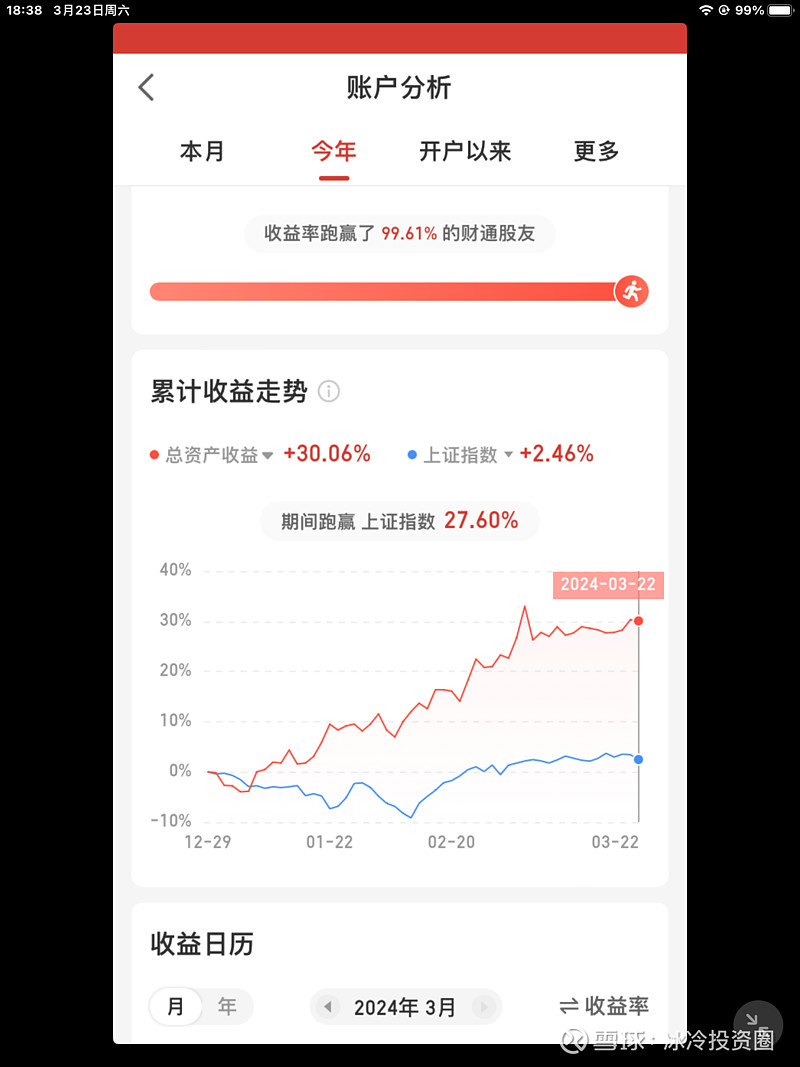 2024年半年度收官！纳指科技ETF大涨58.13%夺冠，港股国企ETF紧随其后