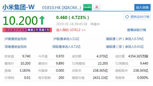 港交所库存股新规今日正式生效 港股公司回购不再强制注销